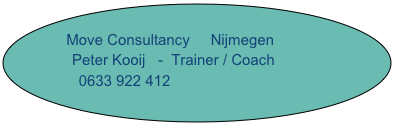 
    Move Consultancy     Nijmegen
              Peter Kooij   -  Trainer / Coach
            0633 922 412        
                            p.kooy@worldonline.nl